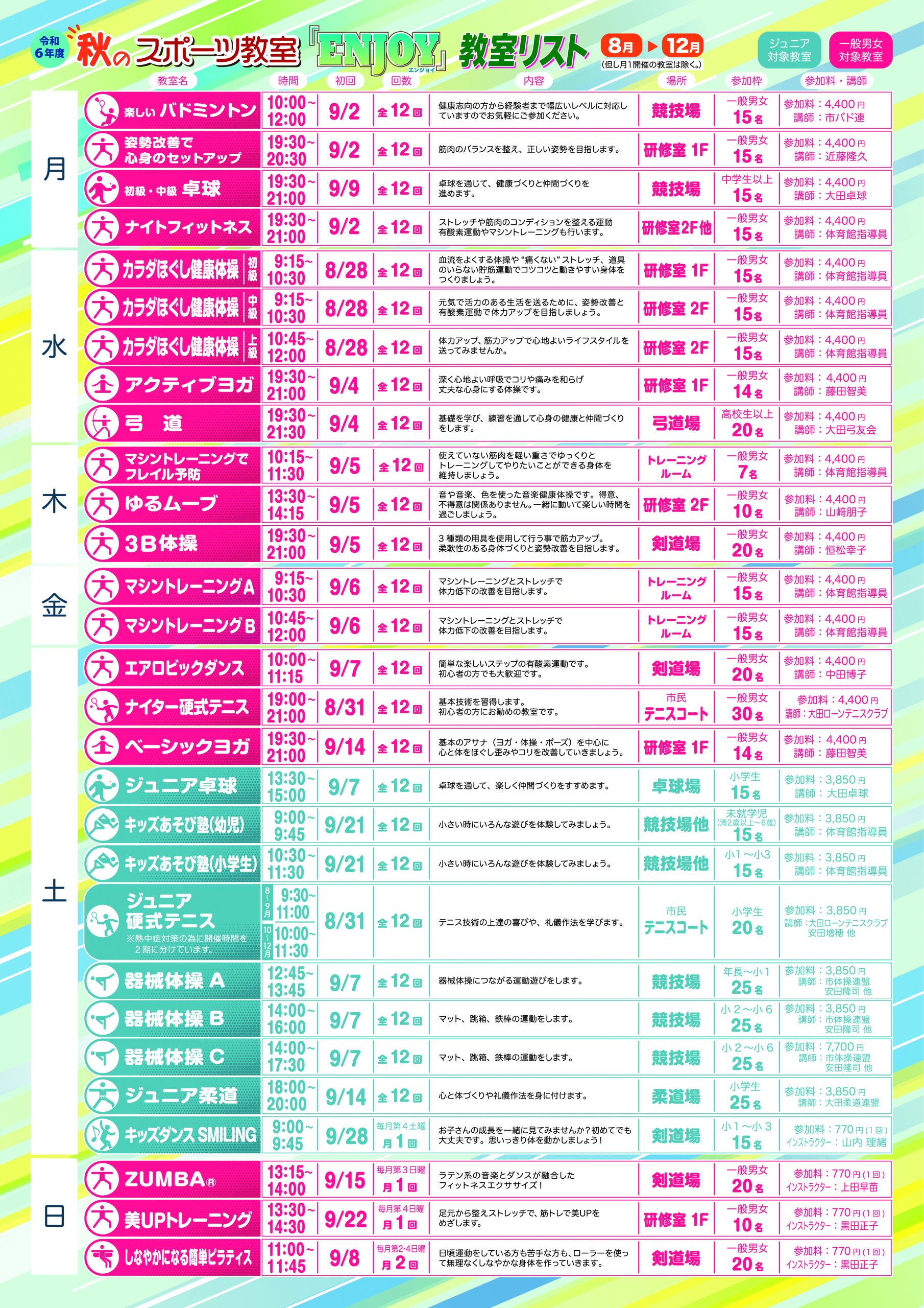 大田総合体育館秋のスポーツ教室